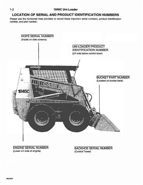 1845c case skid steer service manual|case 1845c parts catalog.